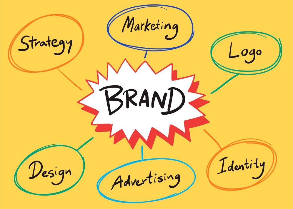 brand-words-illustration_53876-32719.jpg